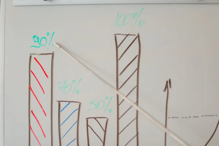 100 Percent Winning Tips: Reality, Risk, and Betting Strategy