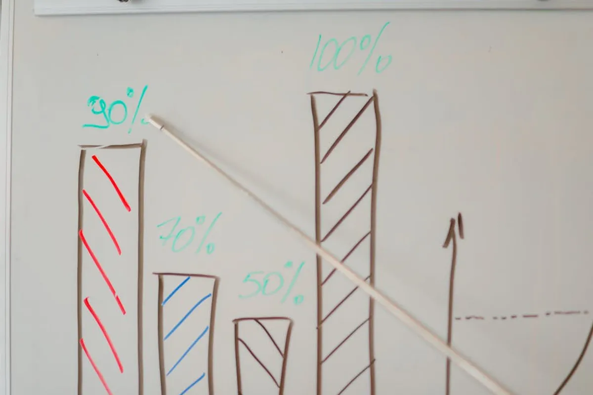 100 Percent Winning Tips: Reality, Risk, and Betting Strategy